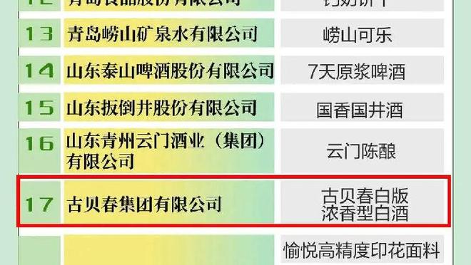 难挽败局！崔永熙18中9&三分4中2 贡献23分7板1助1帽