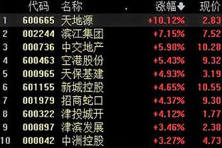 哈登遭张曼源下套提问“你有迷上我吗？” 大笑回应：尊嘟假嘟