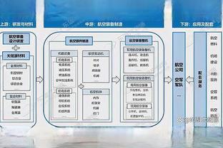 又一惨案预定！加拿大上半场已经领先黎巴嫩36分